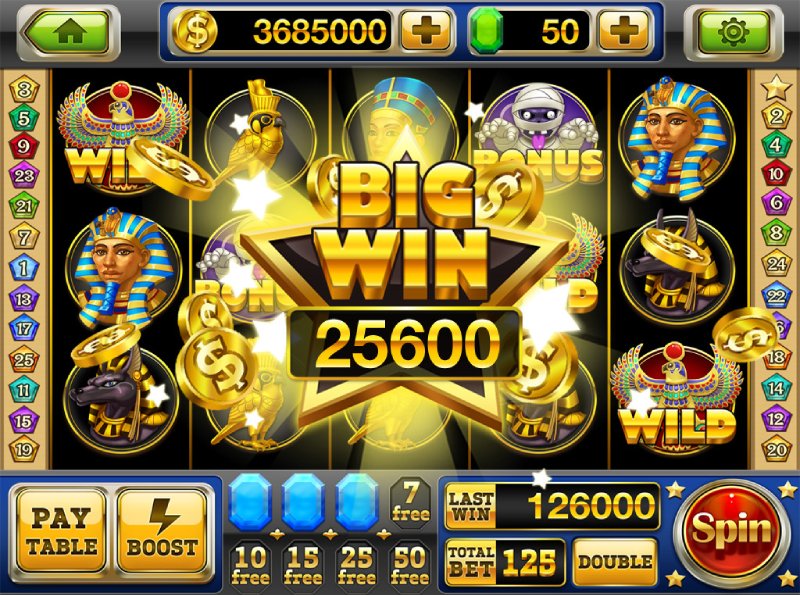 Giới thiệu Slot game AB77 bạn cần nắm